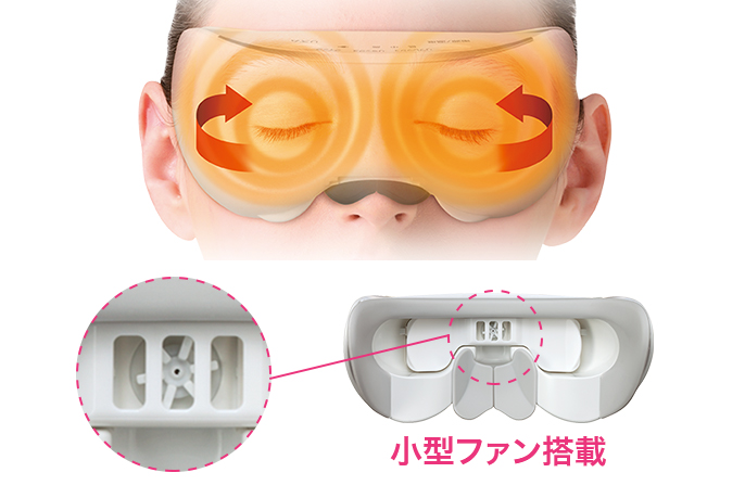 Panasonic EH-CSW68-N GOLD / 目もとエステ 概要 目もとエステ EH-SW68