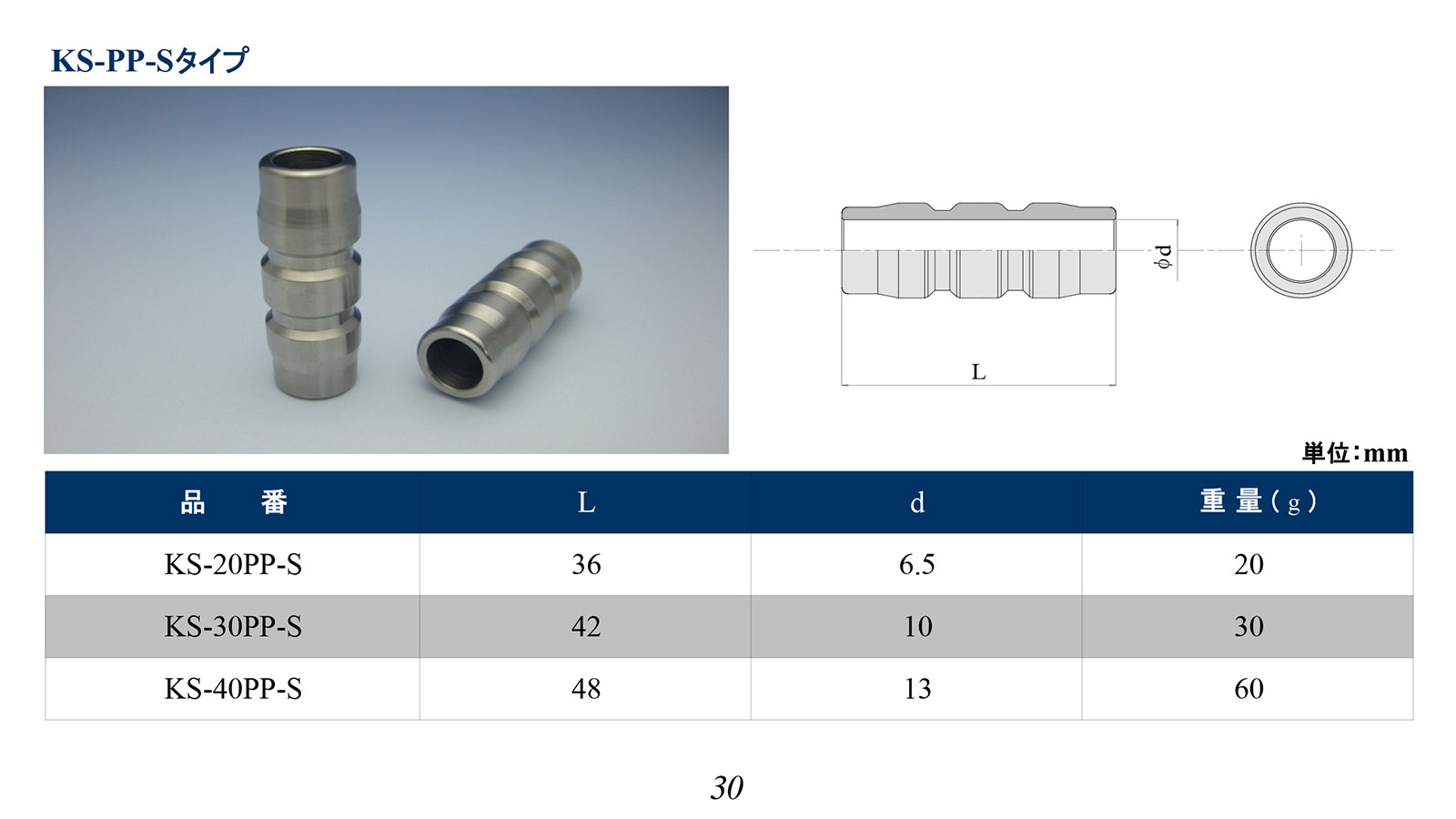 アクマイザー3 ガブラ グリップ合金 GRIP タカトク 【公式通販】