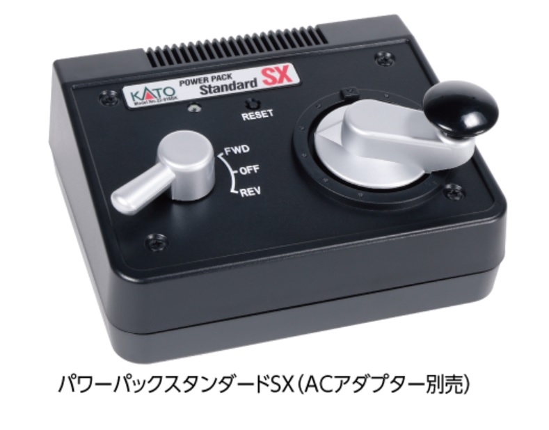 HOゲージ エンドウ パワーパック 道床付きレール セット KATO鉄道模型