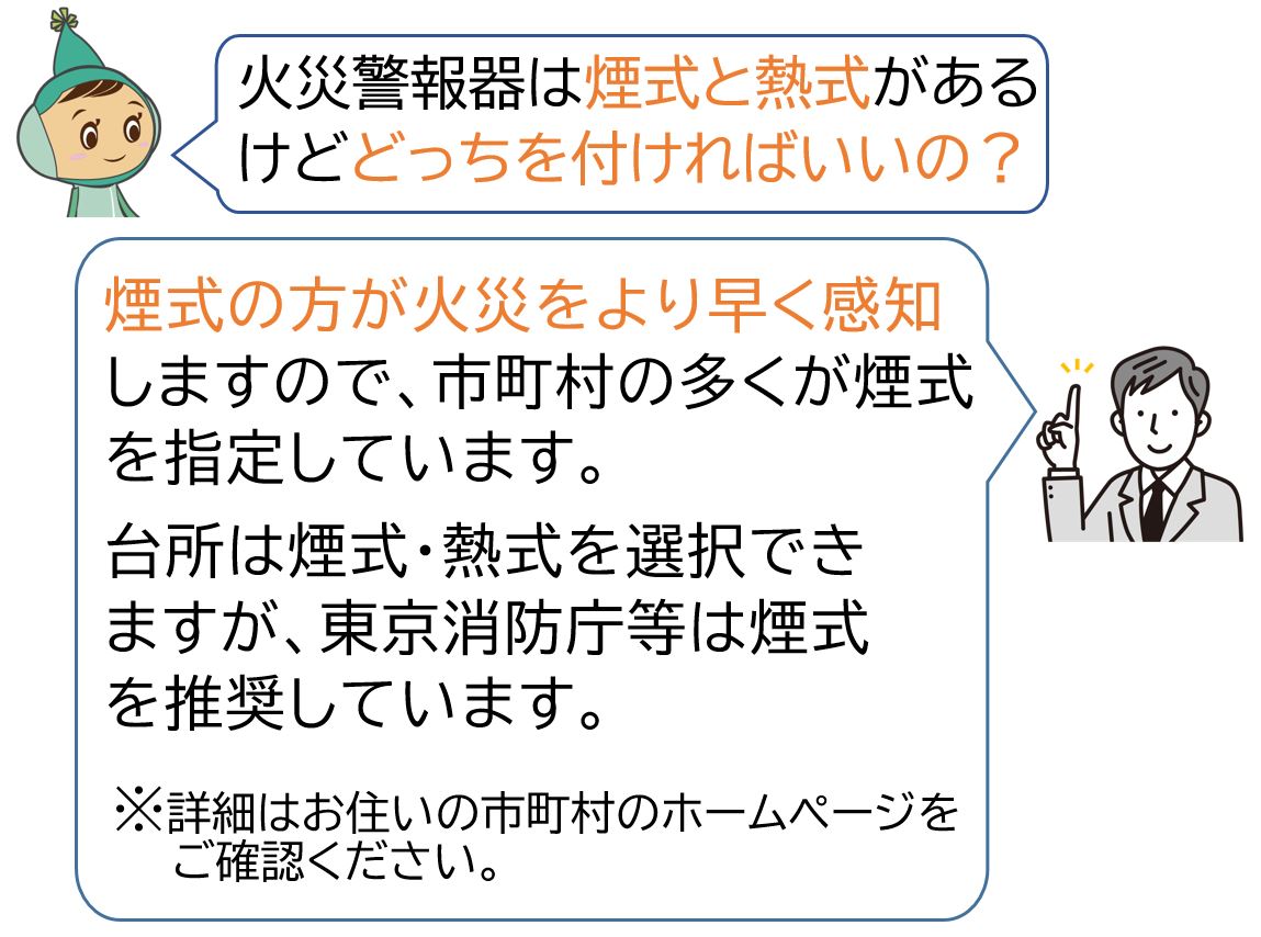 住宅用火災警報器 〈単独型〉 5点セット：煙式x4+熱式 通販 - ハーモ