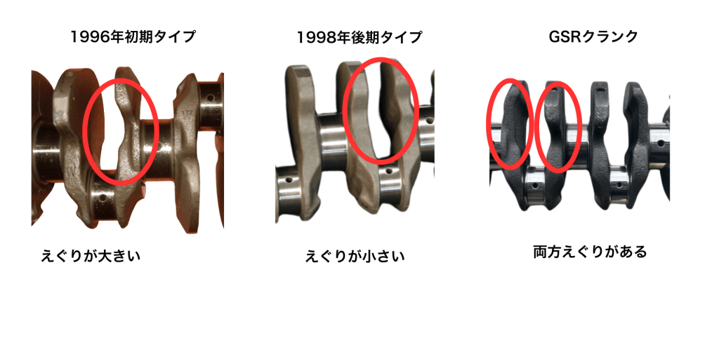 B型VTECエンジンのエキゾーストマニホールド解説 | エキマニで性能を