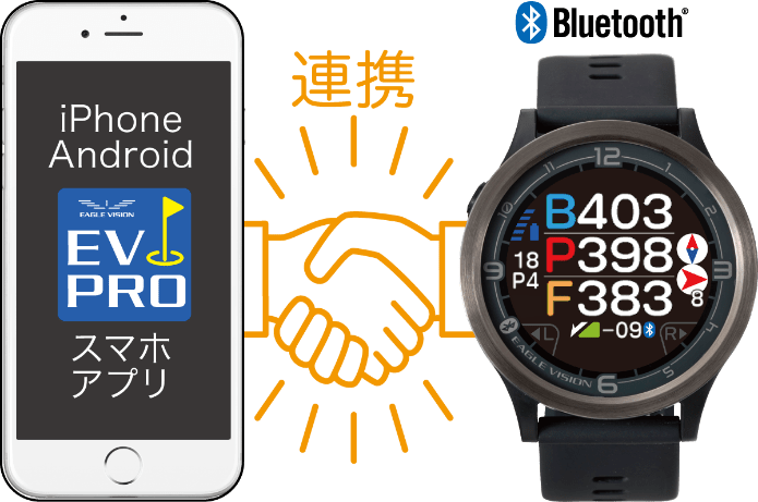 ACE PRO EV-337｜EAGLE VISION