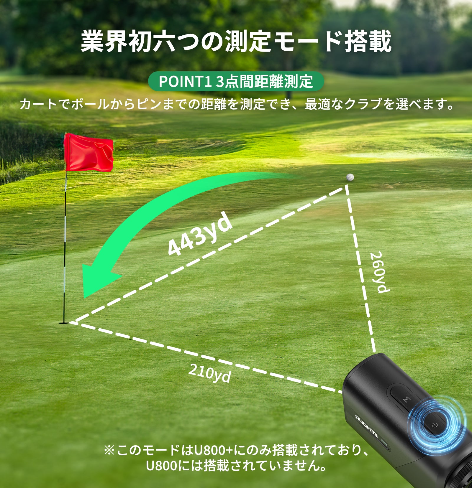 EENOURゴルフレーザー距離計U800+