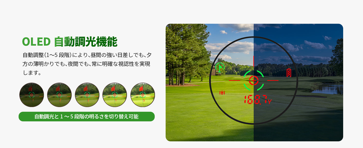 ゴルフレーザー距離計U2 – EENOUR