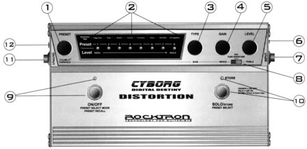 Rocktron Cyborg Distrortion