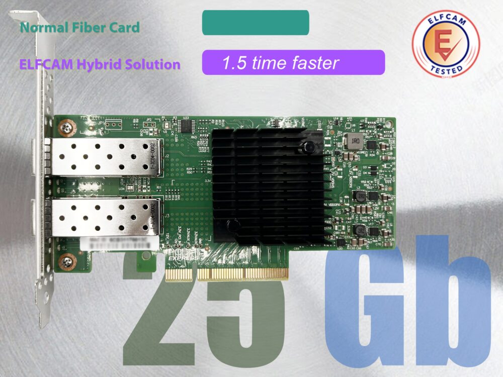 NVIDIA ConnectX-4 10Gbps / 25Gbps LANカード Amazon.com: 25GbE NIC