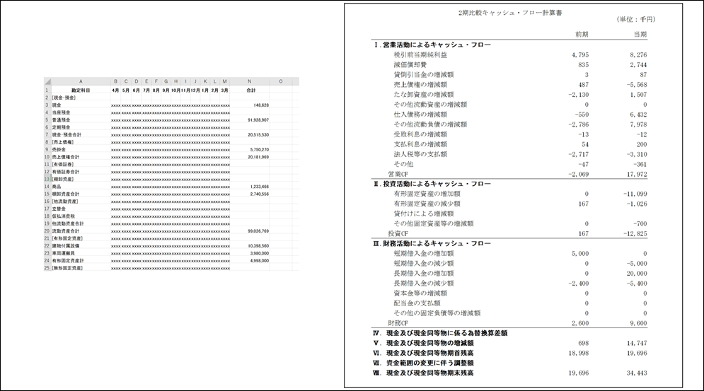 Excelでキャッシュ・フロー計算書。会計ソフトデータ×VLOOKUP関数