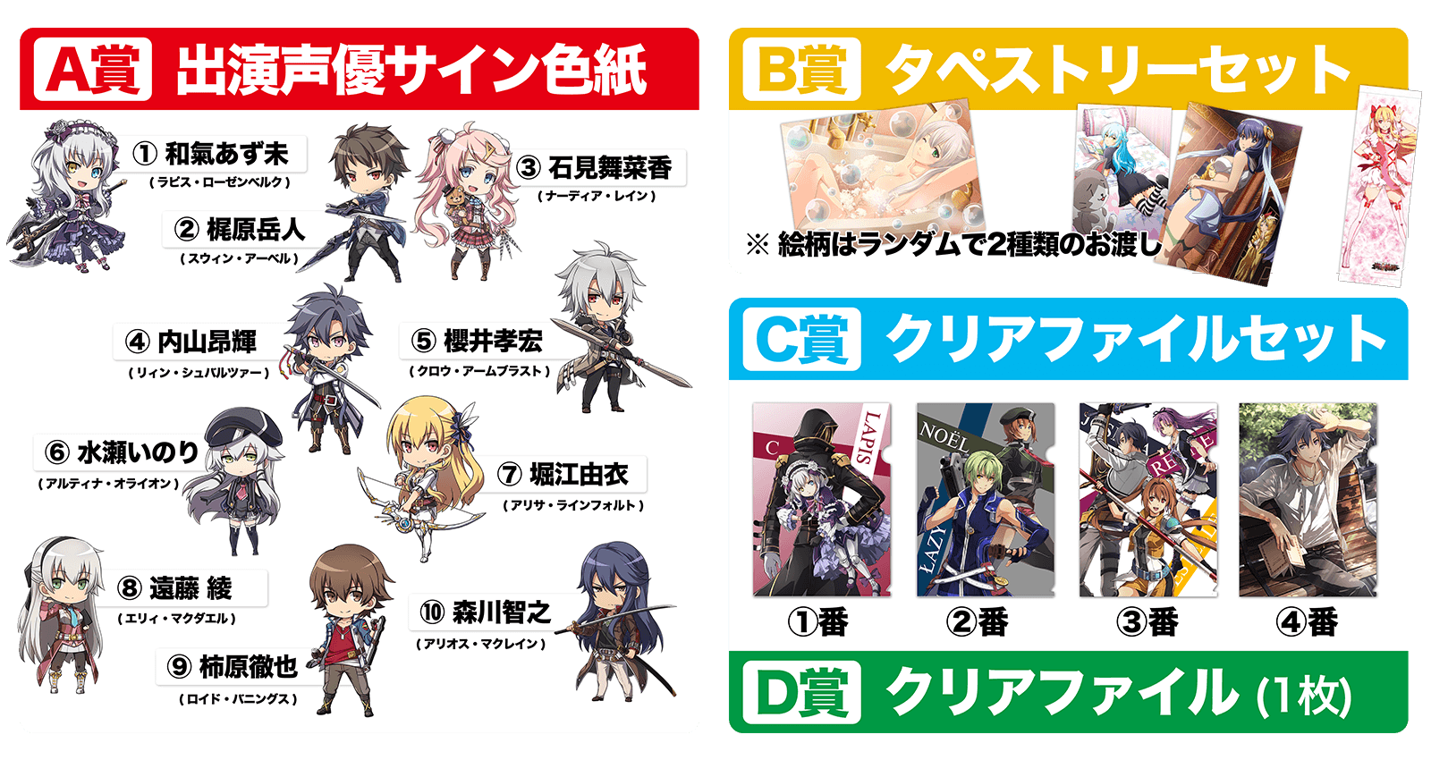 英雄伝説 閃の軌跡Ⅱ 抽選 限定 クリアファイル 創の軌跡 黎の軌跡 閃