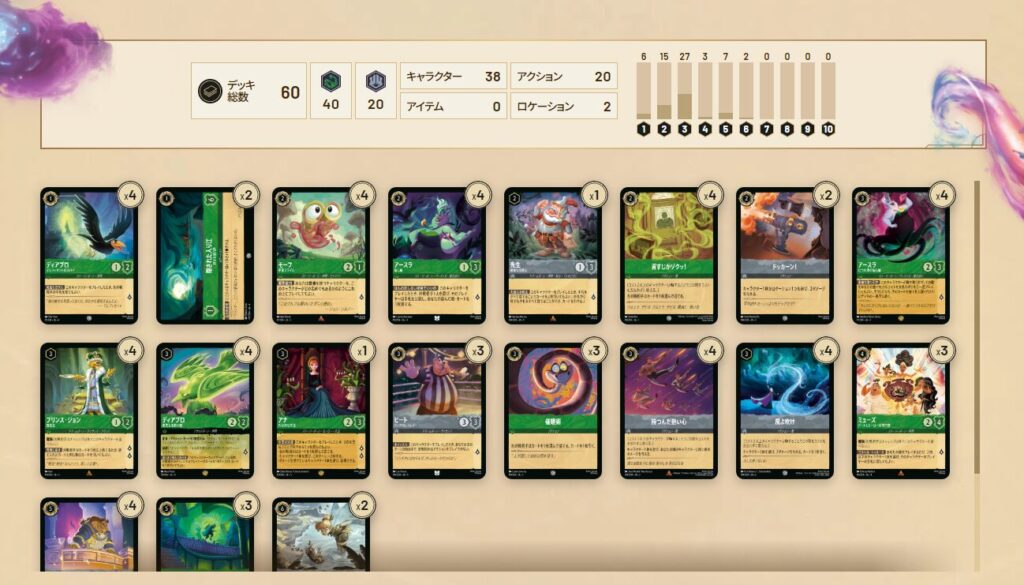 ディズニーロルカナ エメラルドスティール 海外優勝 5弾環境海外優勝