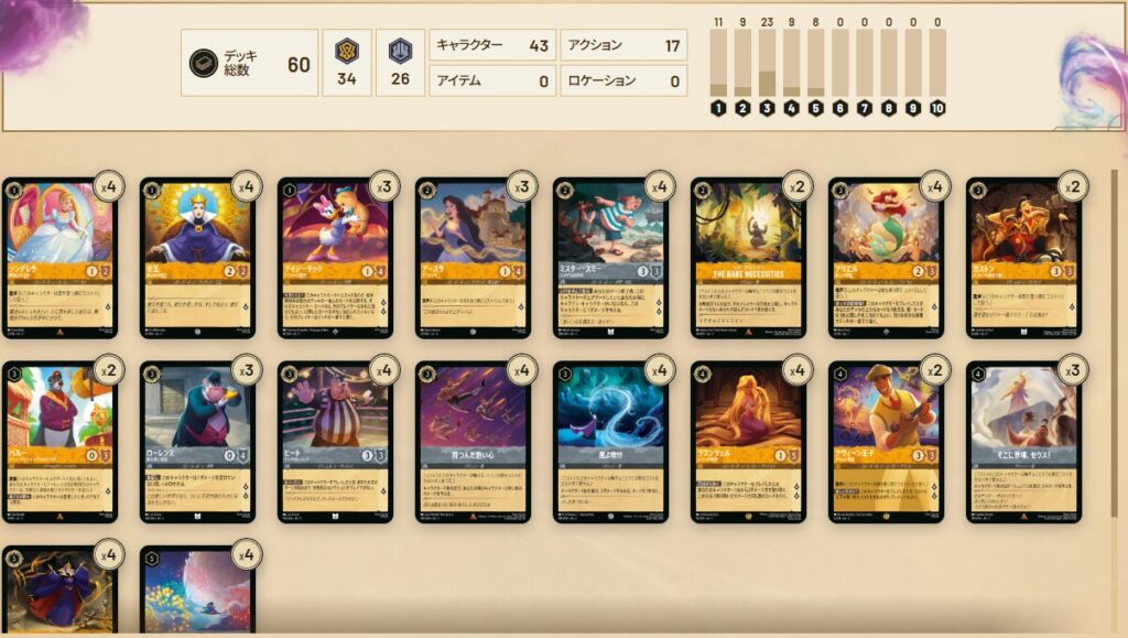 ロルカナ アンバースティール デッキ 黄鋼 ロルカナ アンバー