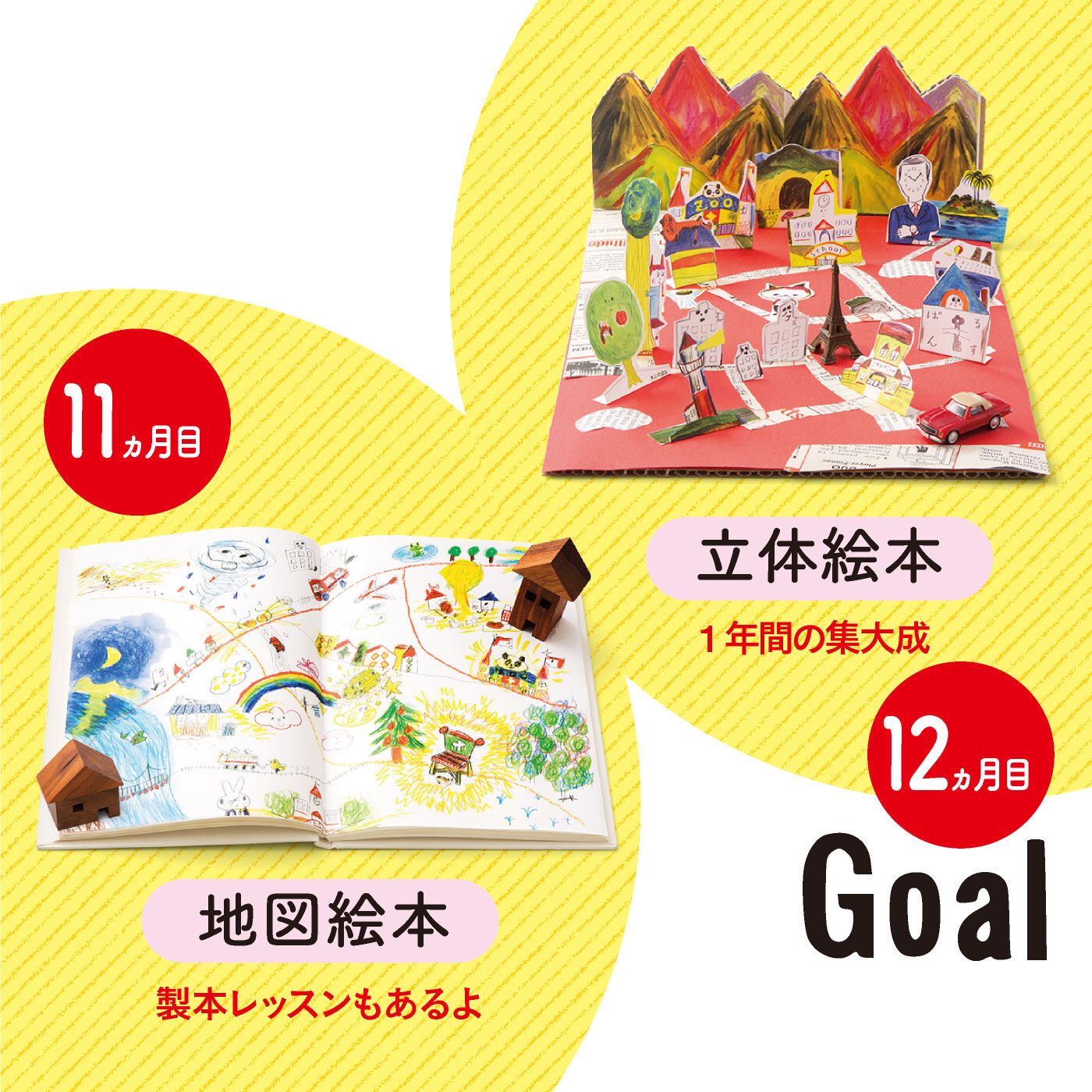 おうちで楽しむ わくわく絵本塾 夢の絵本作り1年間レッスンプログラム