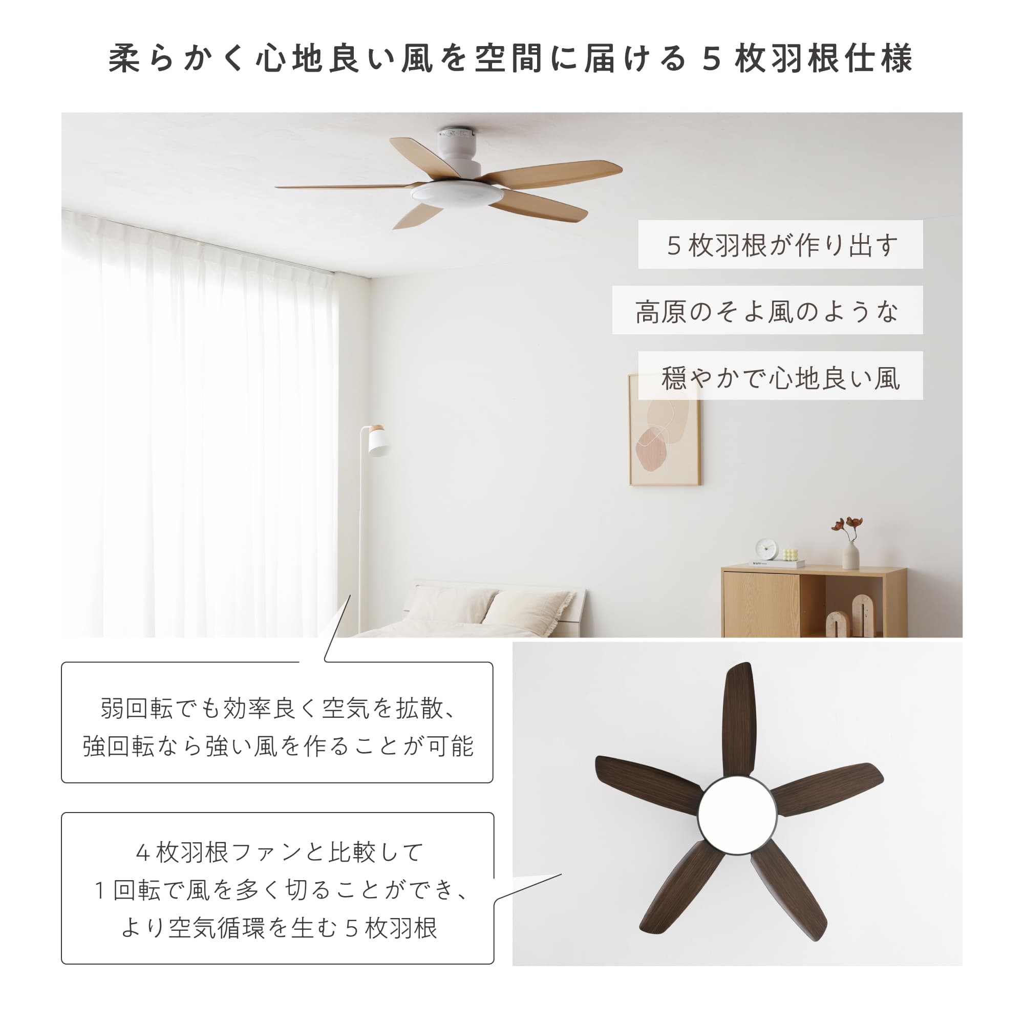 新品未使用 DAIKOシーリングファンCSF-570 DAIKO シーリングファン CSF570