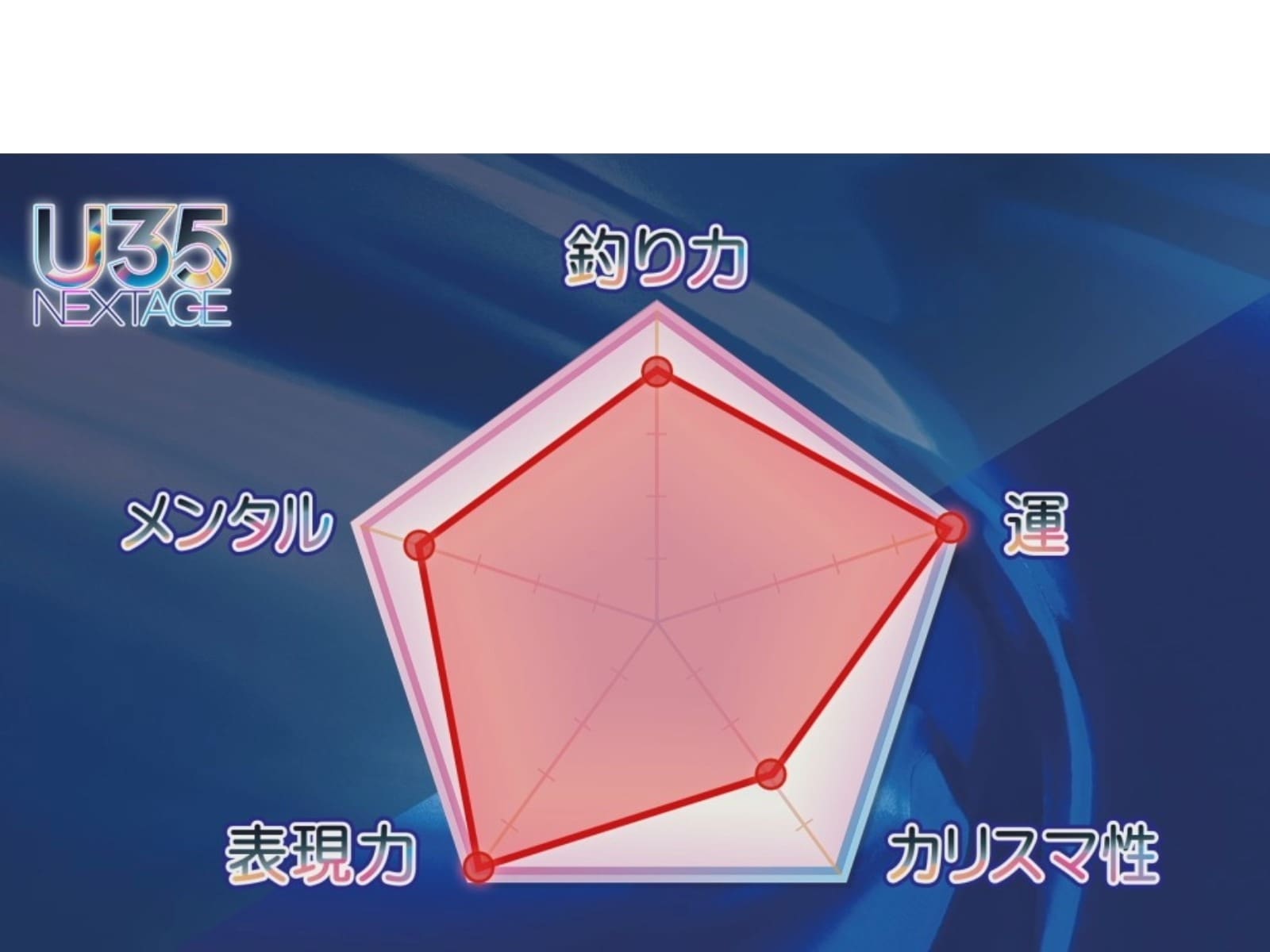 ピン子様 専用ページ 2024 ピン子様専用 オーダー確認用 ピンコ様専用