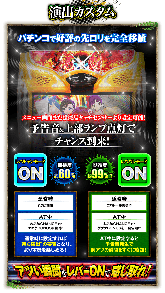 本州送料込】ゲゲゲの鬼太郎 覚醒 簡易ユニット付 スマスロ ゲゲゲの