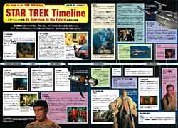 週刊 スタートレック-ファクトファイル-(STAR TREK FACT FILES)｜定期購読
