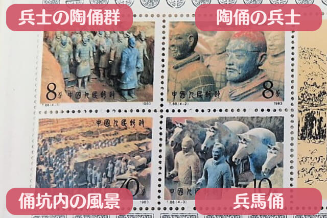 0879 中国切手 国連切手帳 世界文化遺産 兵馬俑シリーズ切手 0879 中国