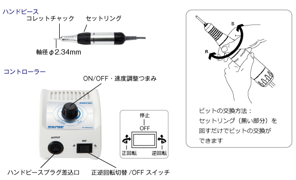 新品未使用】ファンテック マイクログラインダーゼロワン ローター
