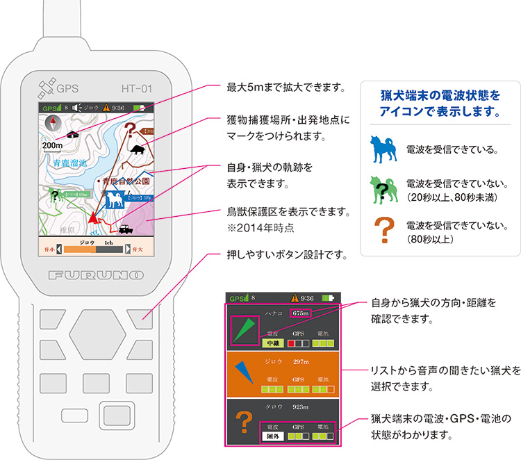 ドッグナビ（Dog Navi™）電波法適合。猟犬の位置(GPS)と音声を確認