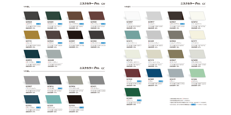 KR T66 | 屋根材 | 小池弥太郎商店