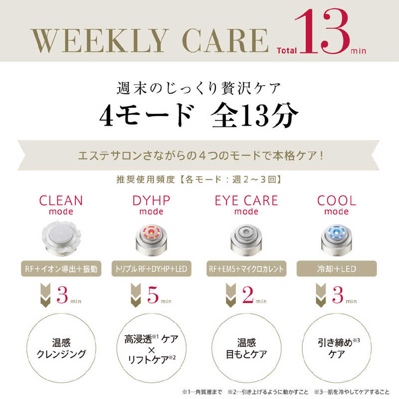 ヤーマン フォトプラスシャイニー ネオ スペシャルケアセットII ［国内