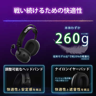 ソニー SONY ゲーミングヘッドセット INZONE H9 II ホワイト