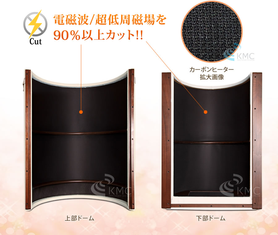 ふじしん遠赤浴ベッド Ⅲ型 ドーム付き サウナ 岩盤浴 ふじしん遠赤浴