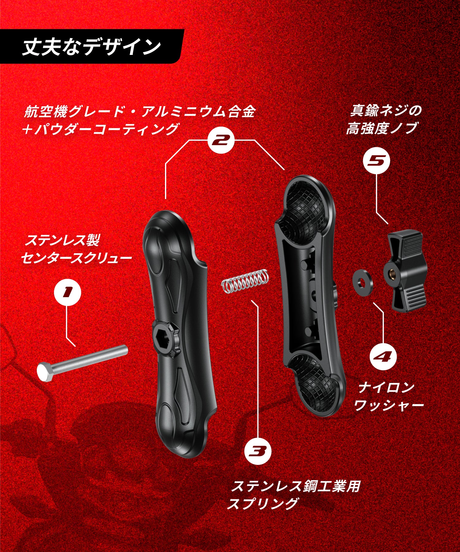 コメット製14MHzホイップ2本と某社のダイ ポールマウントです