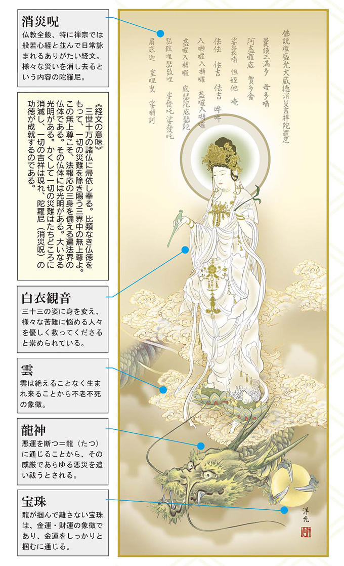 真作】【複製】掛軸 佐々木象堂 工芸画 白描観音 仏教美術 箱入 T186