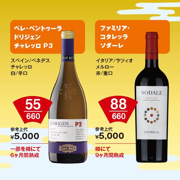 シャトーパルメ2019 カルディ福袋 750ml シャトーパルメ2019 カルディ