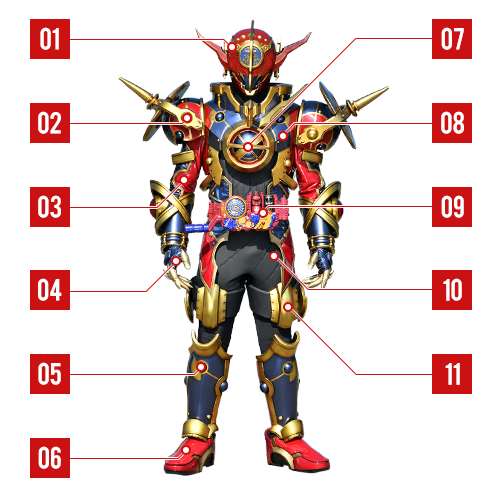 仮面ライダーエボル | 仮面ライダー図鑑 | 東映