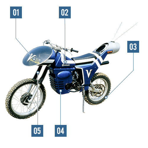 仮面ライダースーパー1/ブルーバージョン新品検)超合金/ポピニカ