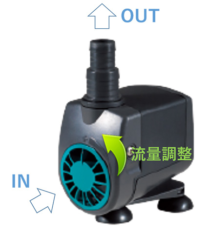 ネワ ジェット：ポンプ ～神畑養魚株式会社～