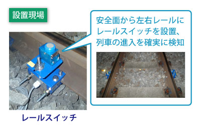 工事用列車接近警報器｜株式会社カネコ-鉄道の保線計測機器や防災警報