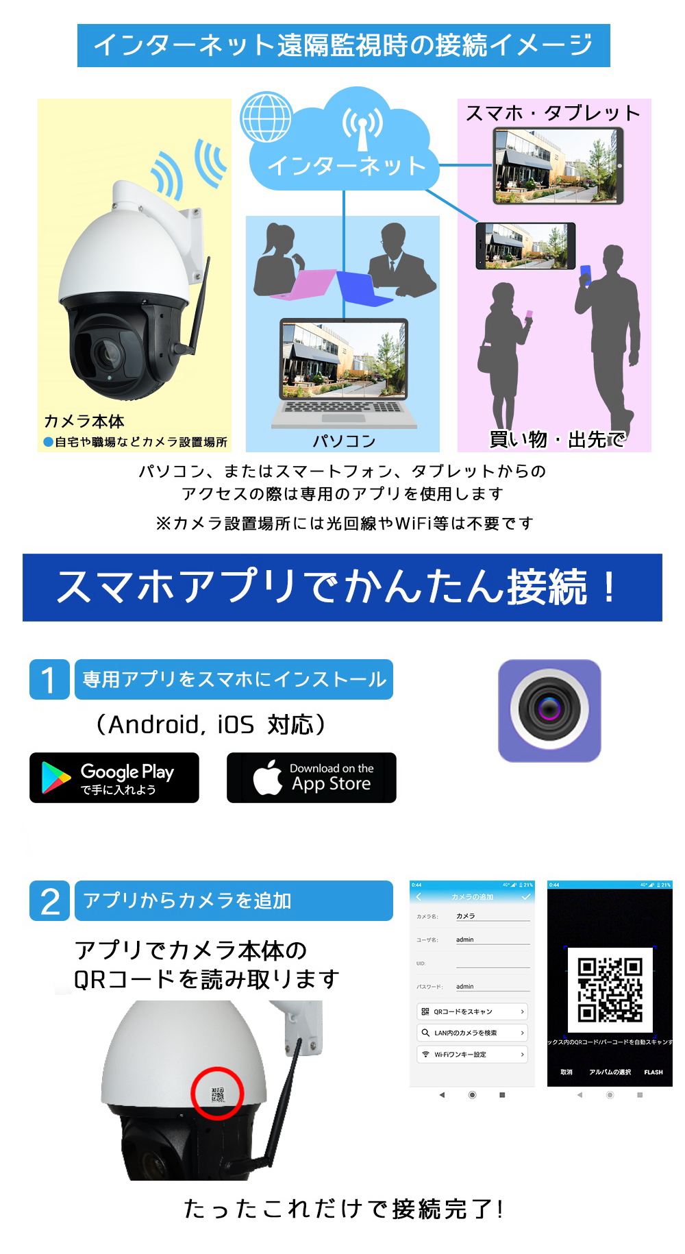 防犯カメラ 屋外防雨 LTEカメラ SIMカード SIMカメラ 4G監視カメラ