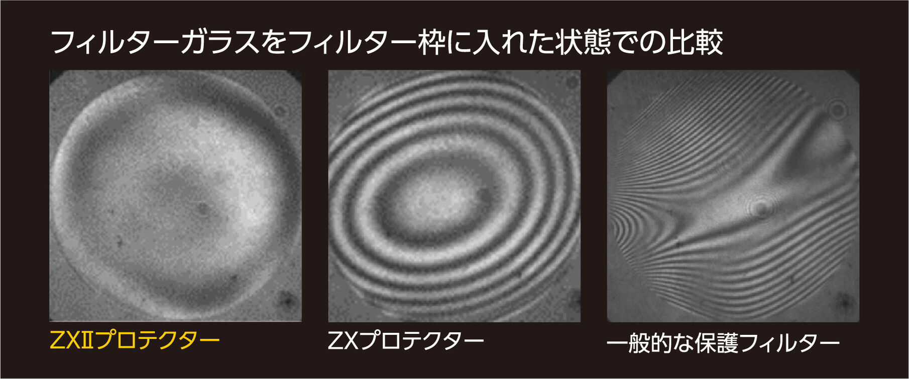 NDさま専用道 新製品】最高画質のNDフィルター「ZX (ゼクロス) ND」を