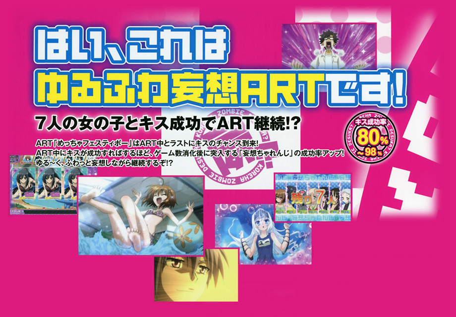 パチスロ これはゾンビですか？／北電子スロットの情報サイト