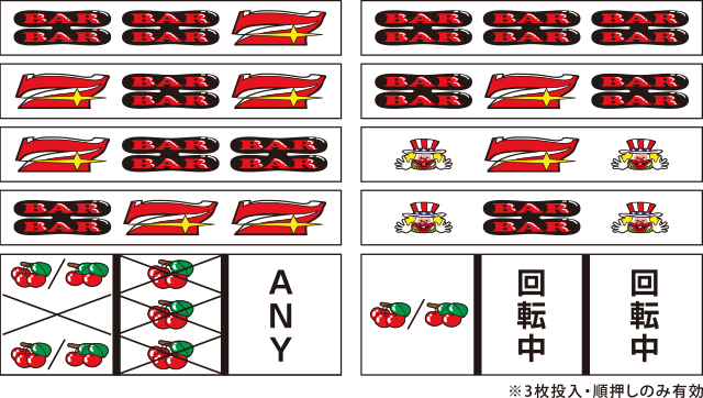 スーパーミラクルジャグラー｜パチスロ製品情報｜株式会社北電子