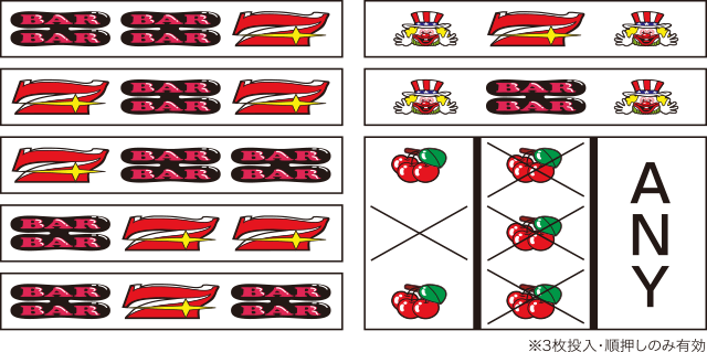 アイムジャグラーEX-AE(グリーンパネル)｜パチスロ製品情報｜株式会社