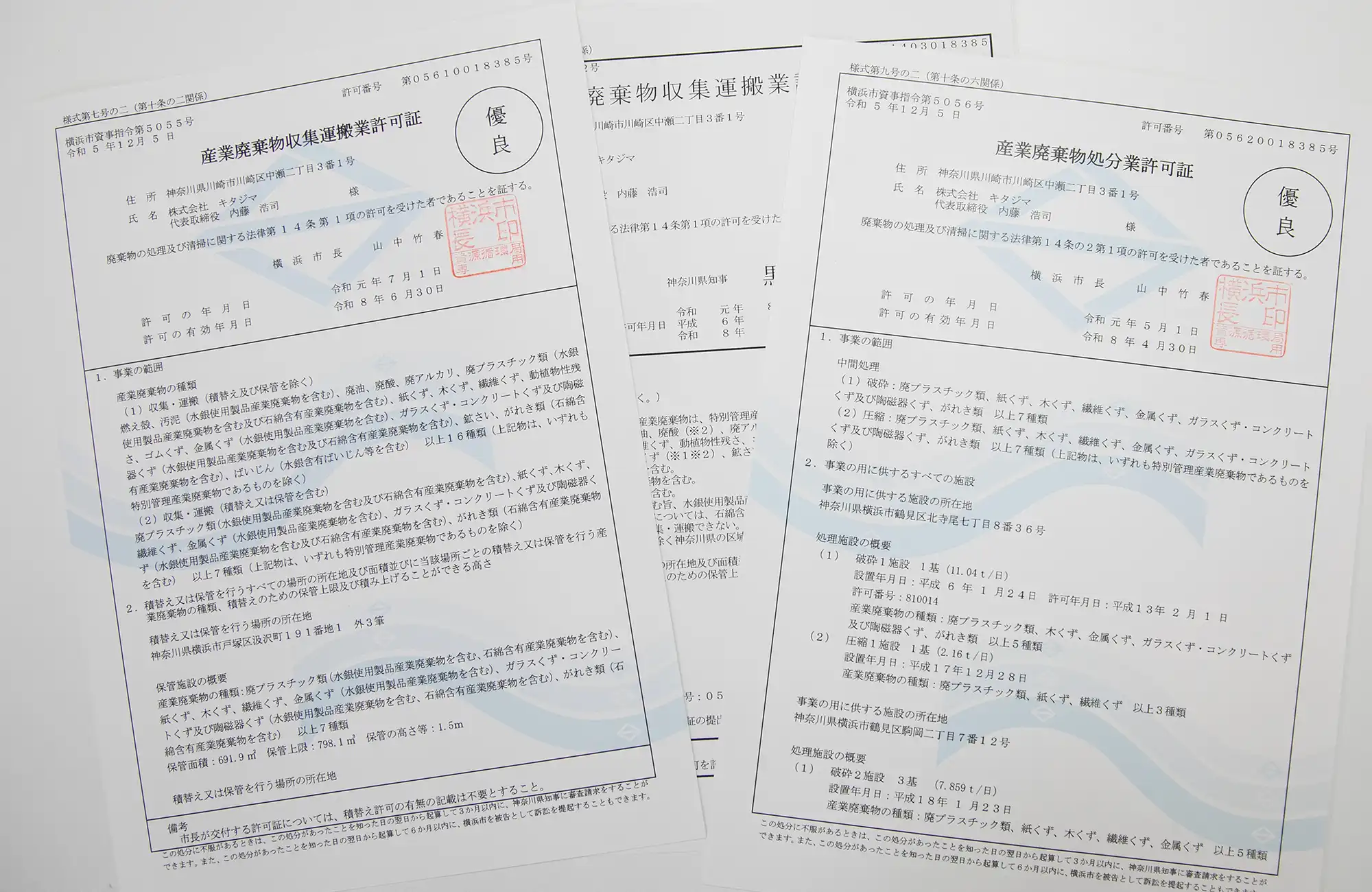 保有許可一覧 - 株式会社キタジマ