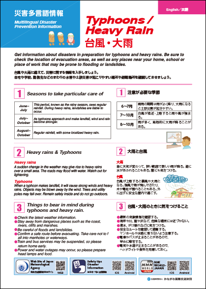 多言語資料 - 災害時の多言語支援情報サイト災害時の多言語支援情報サイト