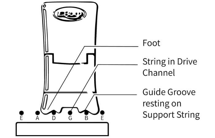 E-Bowで無限のサスティーンと幻想的なサウンドを。 | キクタニミュージック