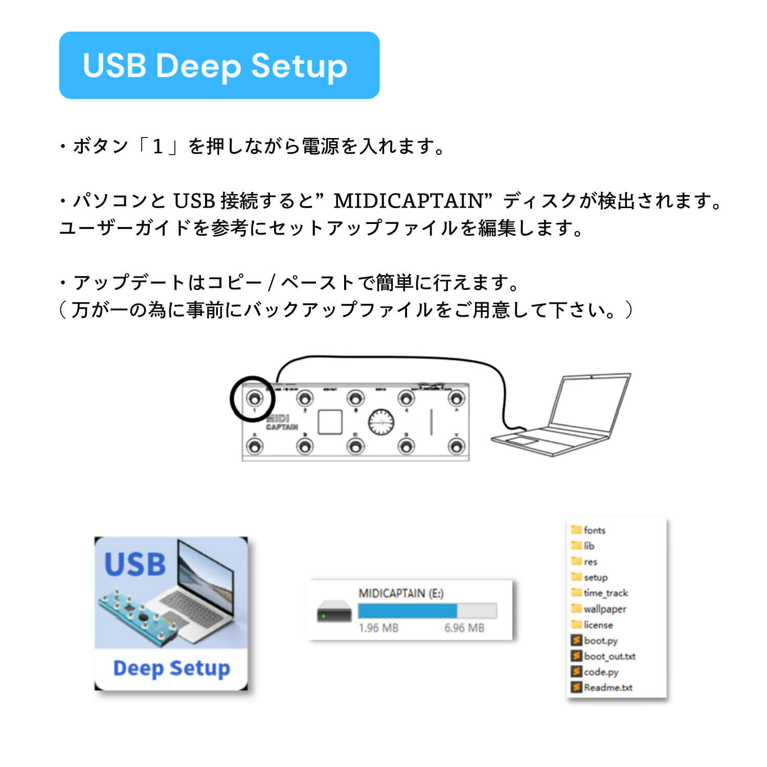 MIDI CAPTAIN | キクタニミュージック