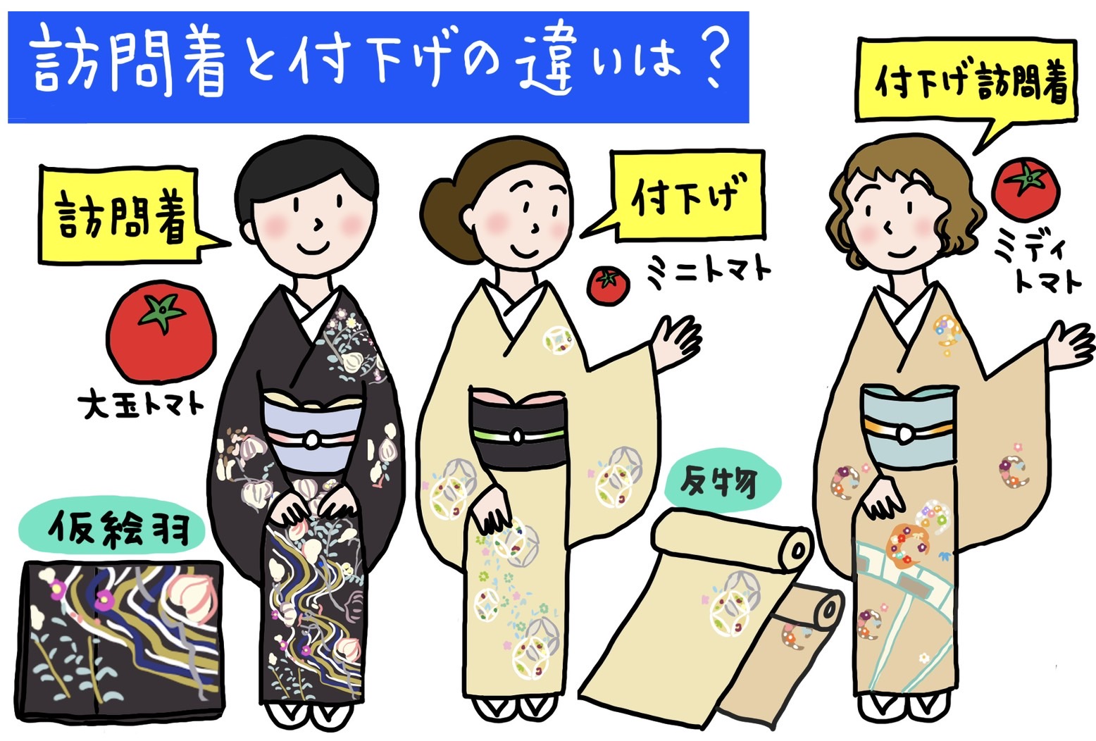 Q25】訪問着と付下げの違いがわかりません 「いまさんの着物お悩み相談