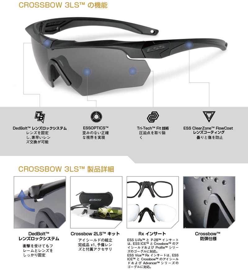 ESS 改良されたアイシールド・CROSSBOW(クロスボウ)