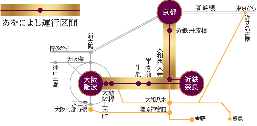 観光特急あをによし｜近畿日本鉄道