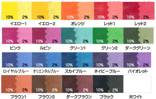 シルクスクリーンインク:株式会社友貴-シルクスクリーンと転写の専門商社