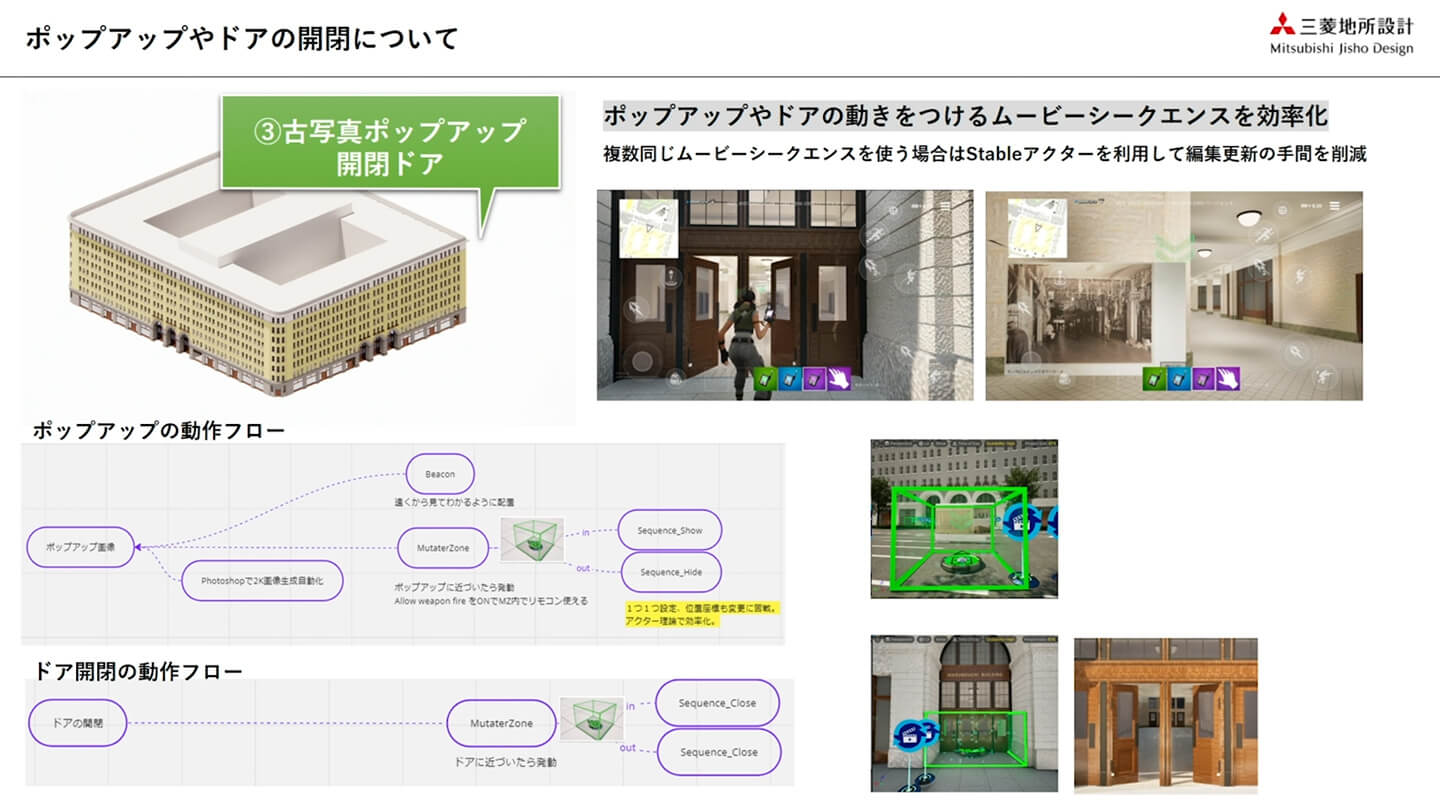 どすこいラッシュアワー様 リクエスト 進化設計図 4枚 プロモ どすこい