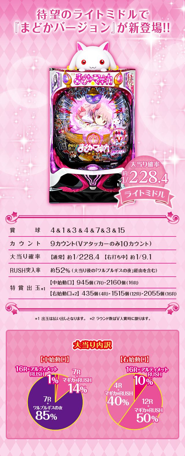 パチンコ台 CRぱちんこ魔法少女まどか☆マギカH2株式会社オッケー 実機