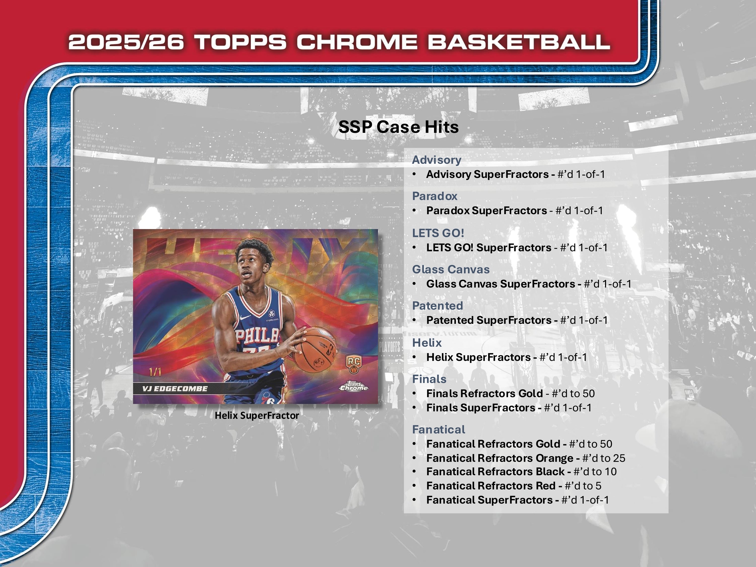 2025-26 Topps Chrome Basketball Value Box – HOFBC
