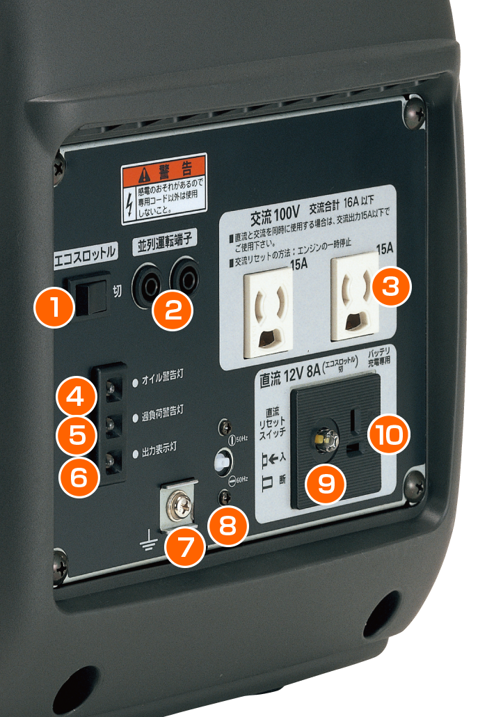 ホンダ EU16i インバ－タ－発電機